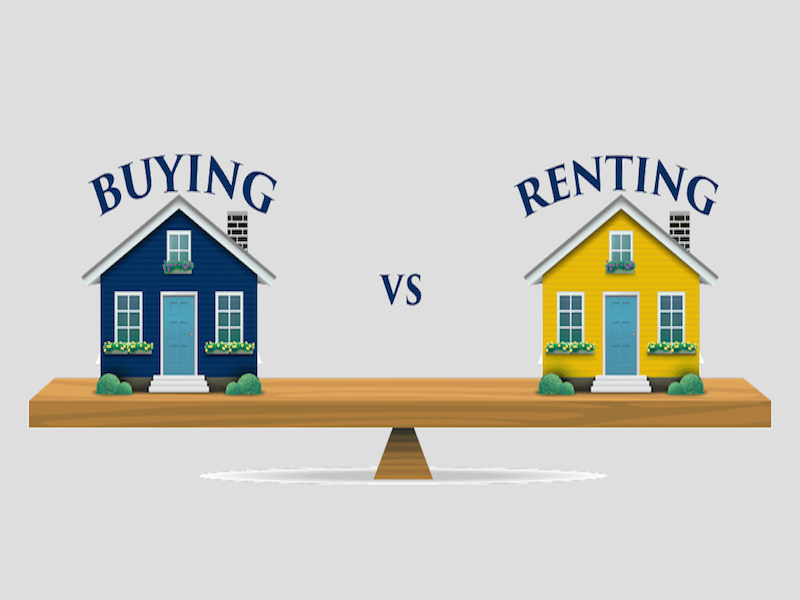 Buying vs. Renting: Which is Better for You?